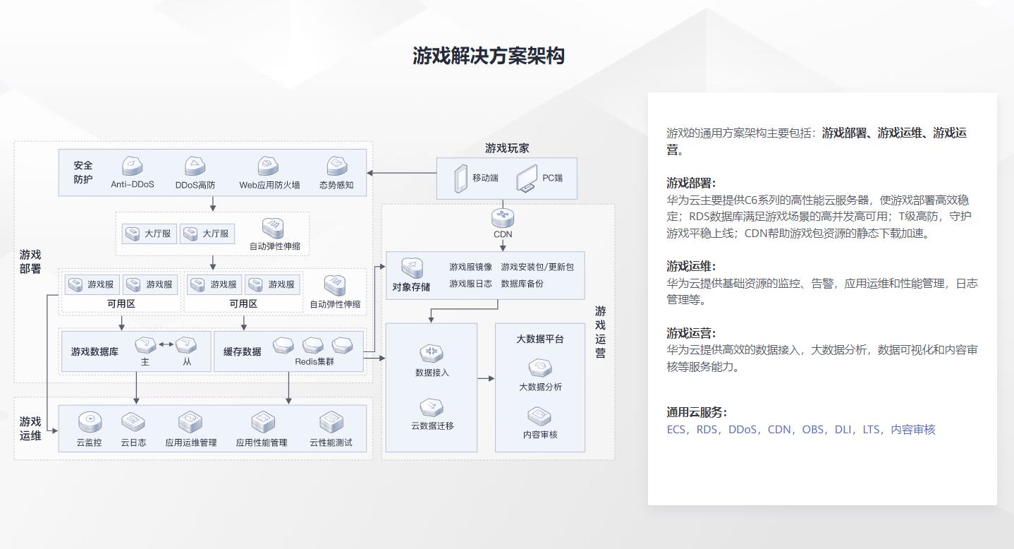 &#20061;&#28216;&#23448;&#26041;&#31471;&#20837;&#21475;&#45;&#20061;&#28216;&#40;&#20013;&#22269;&#41;